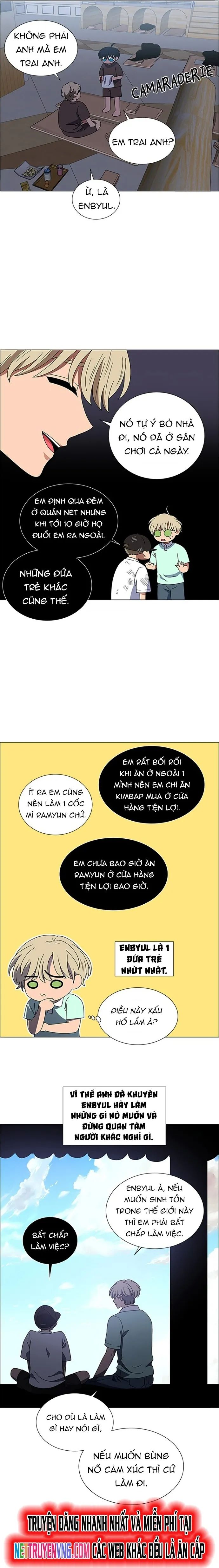 No Scope Chapter 156 - 10