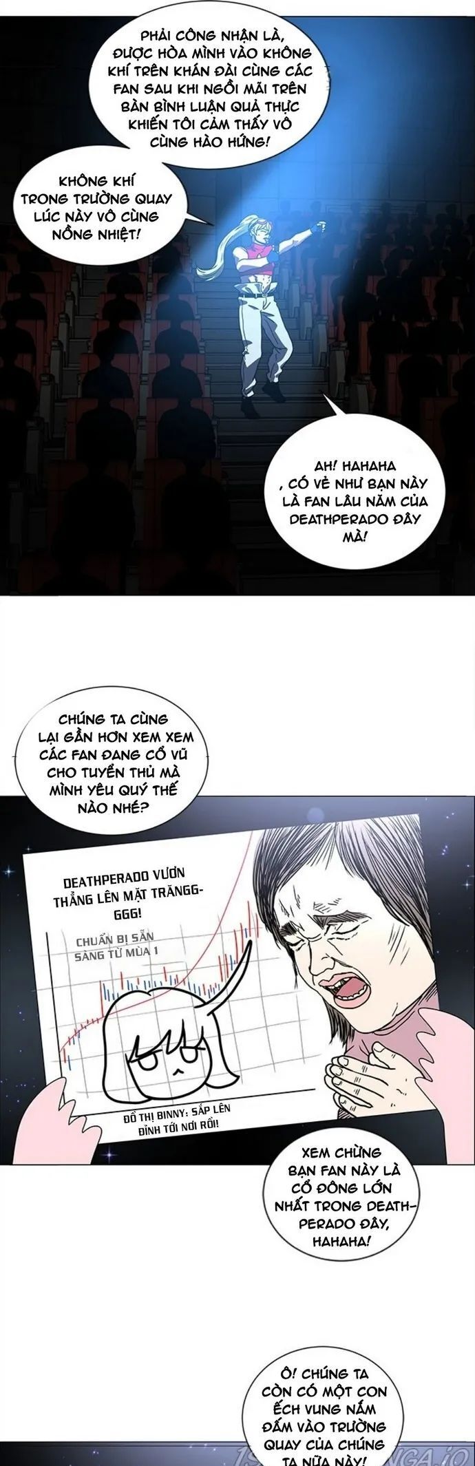 No Scope Chapter 168 - 19