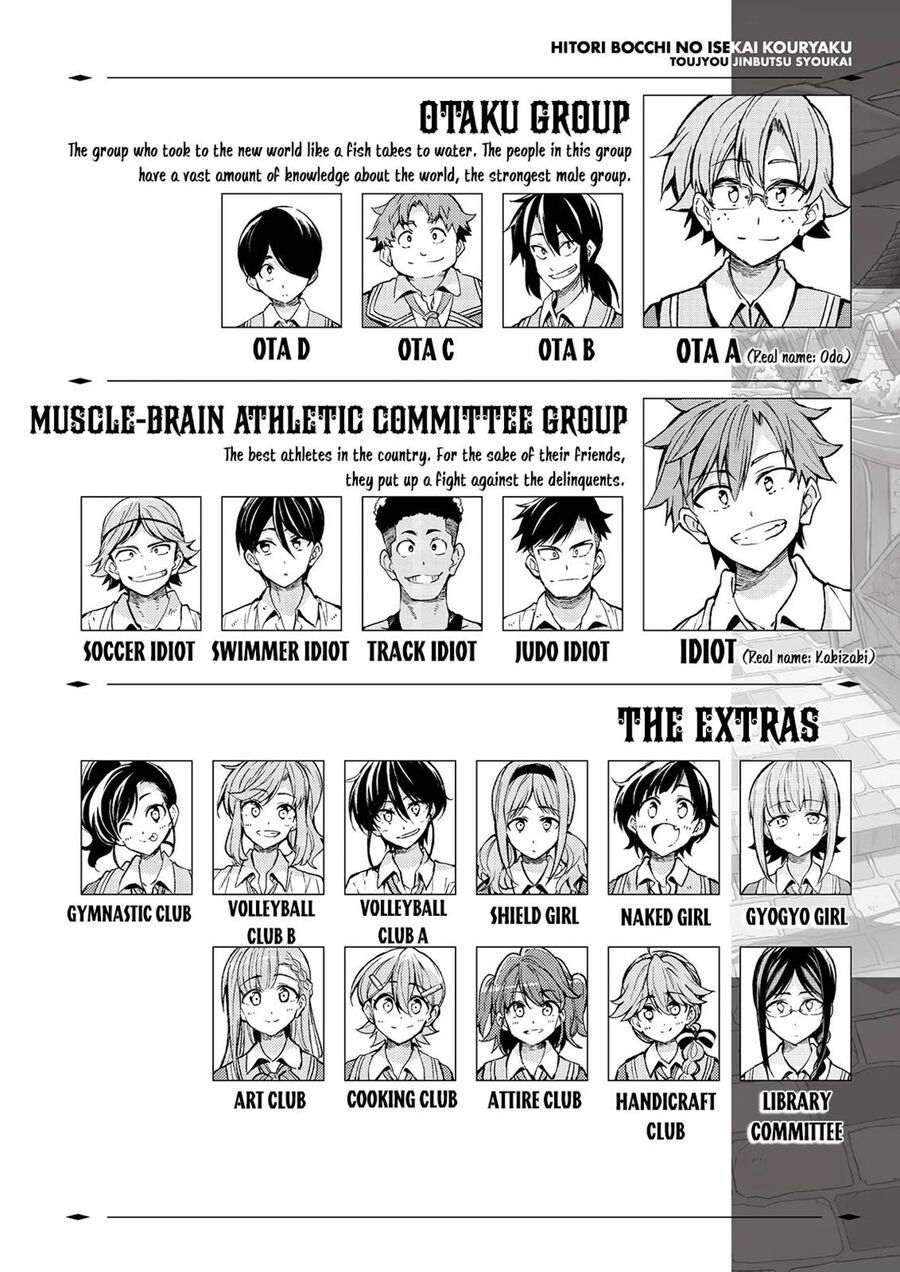 Hitoribocchi No Isekai Kouryaku Chapter 172 - 3