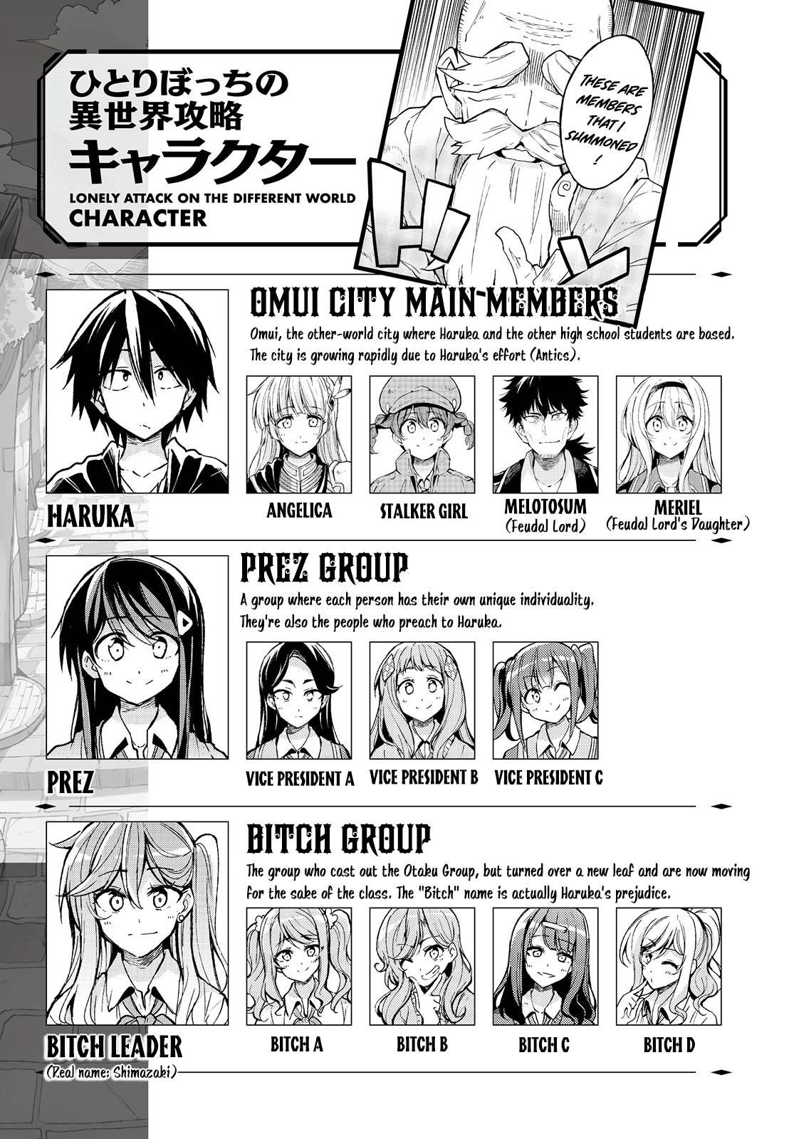 Hitoribocchi No Isekai Kouryaku Chapter 176 - 2
