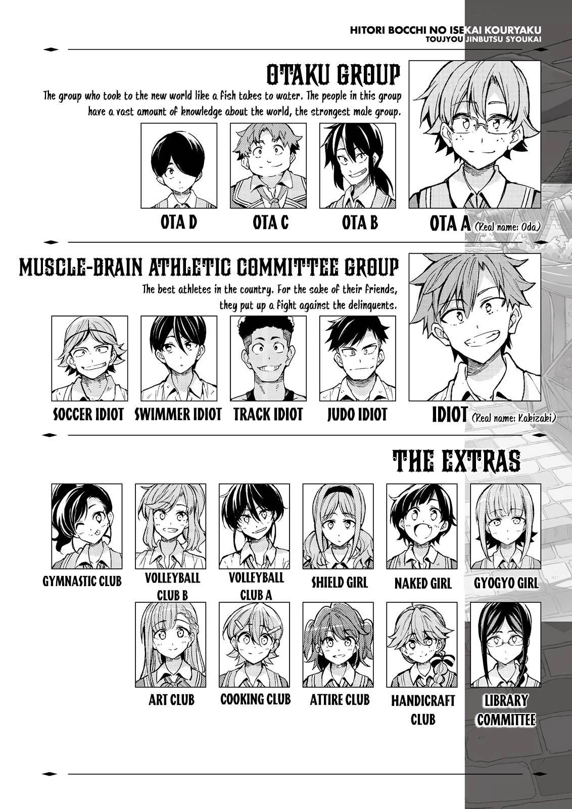 Hitoribocchi No Isekai Kouryaku Chapter 176 - 3