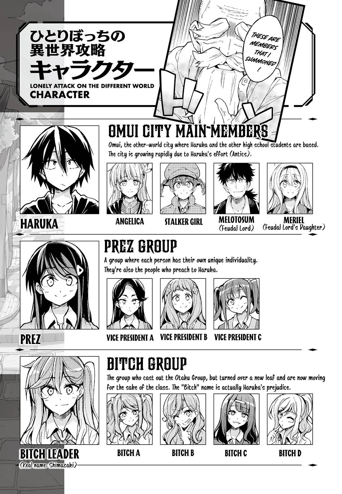 Hitoribocchi No Isekai Kouryaku Chapter 179 - 2