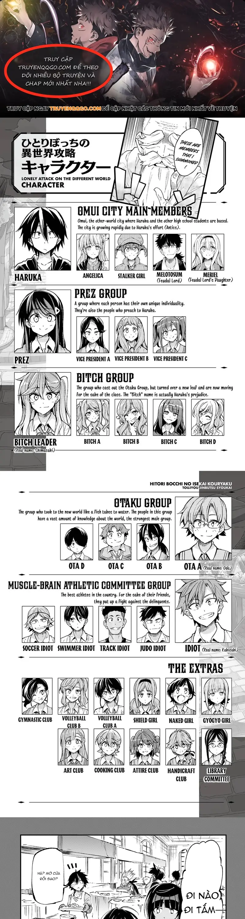 Hitoribocchi No Isekai Kouryaku Chapter 187 - 1