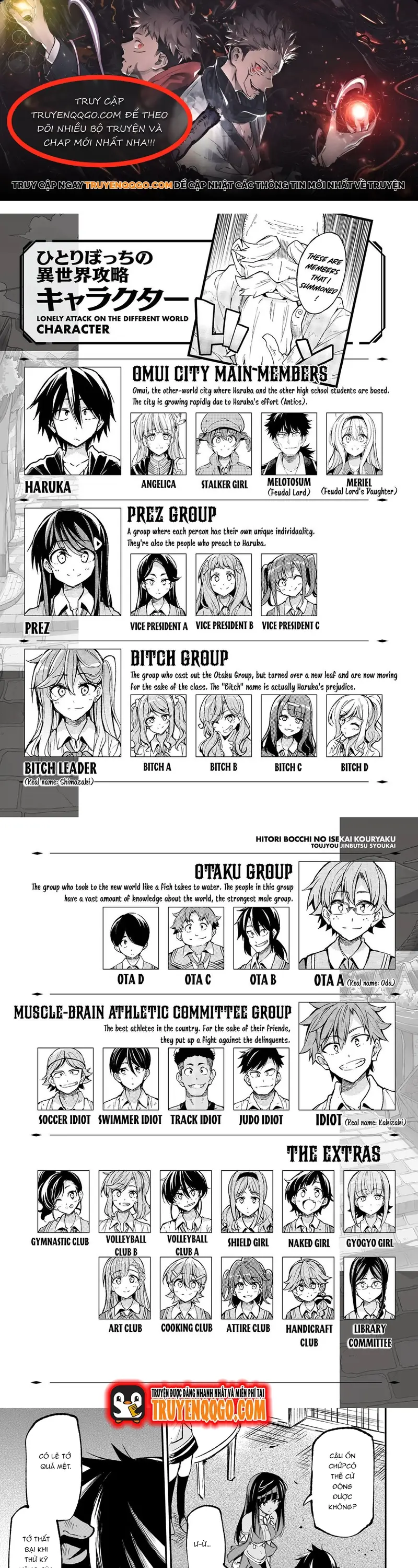 Hitoribocchi No Isekai Kouryaku Chapter 188 - 1