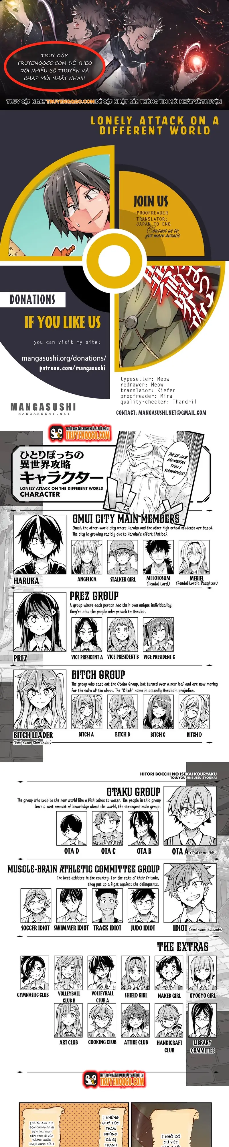 Hitoribocchi No Isekai Kouryaku Chapter 194 - 1