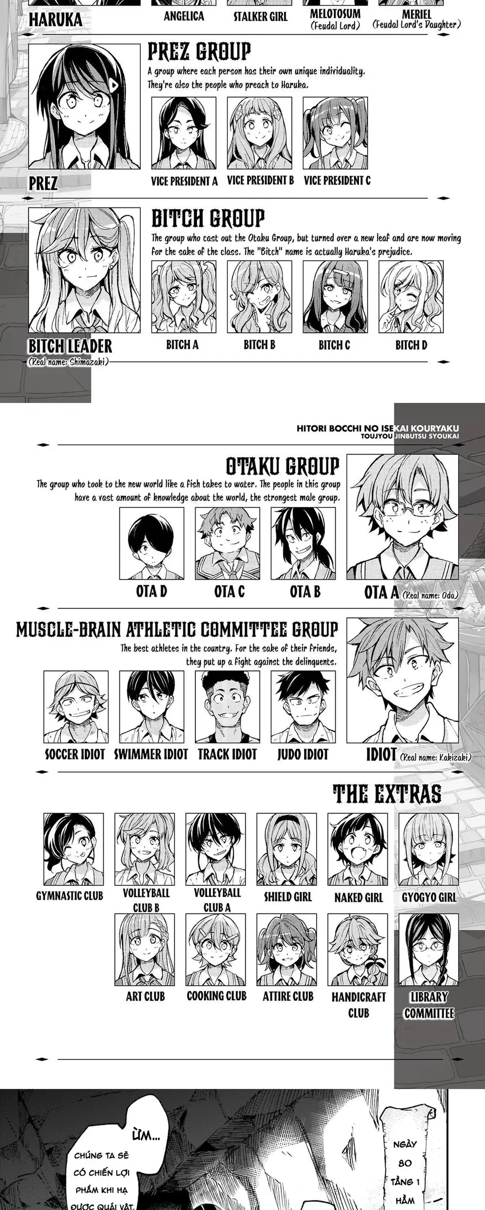 Hitoribocchi No Isekai Kouryaku Chapter 197 - 2