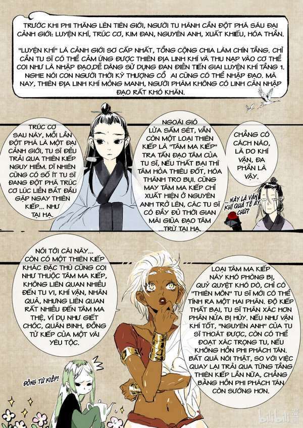 Bộ Thiên Ca Chapter 63.1 - 14