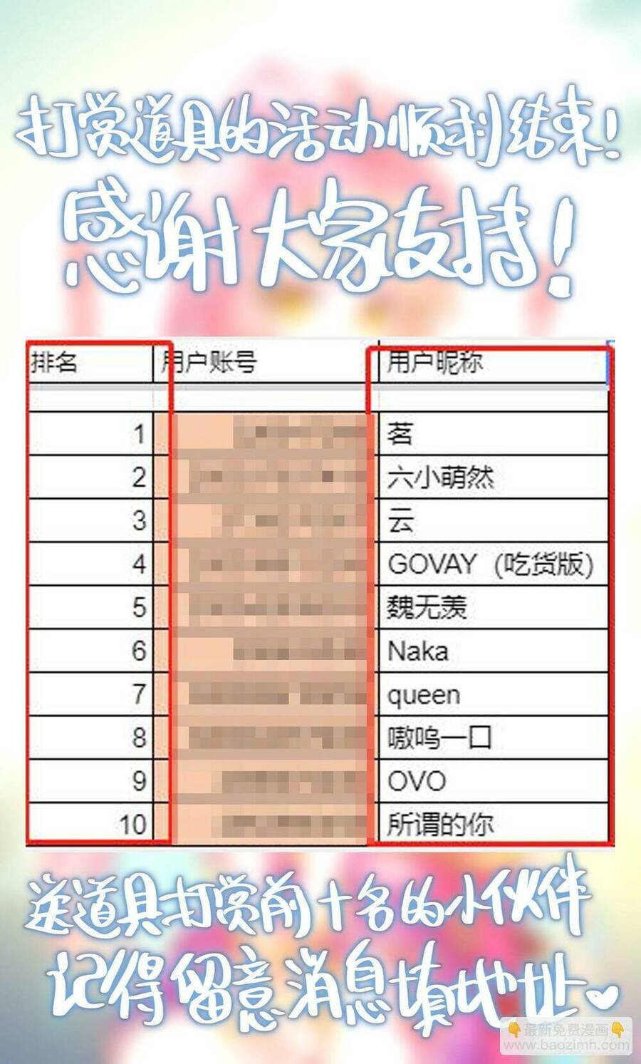 Dị Tộc Trùng Sinh Chapter 266 - 17