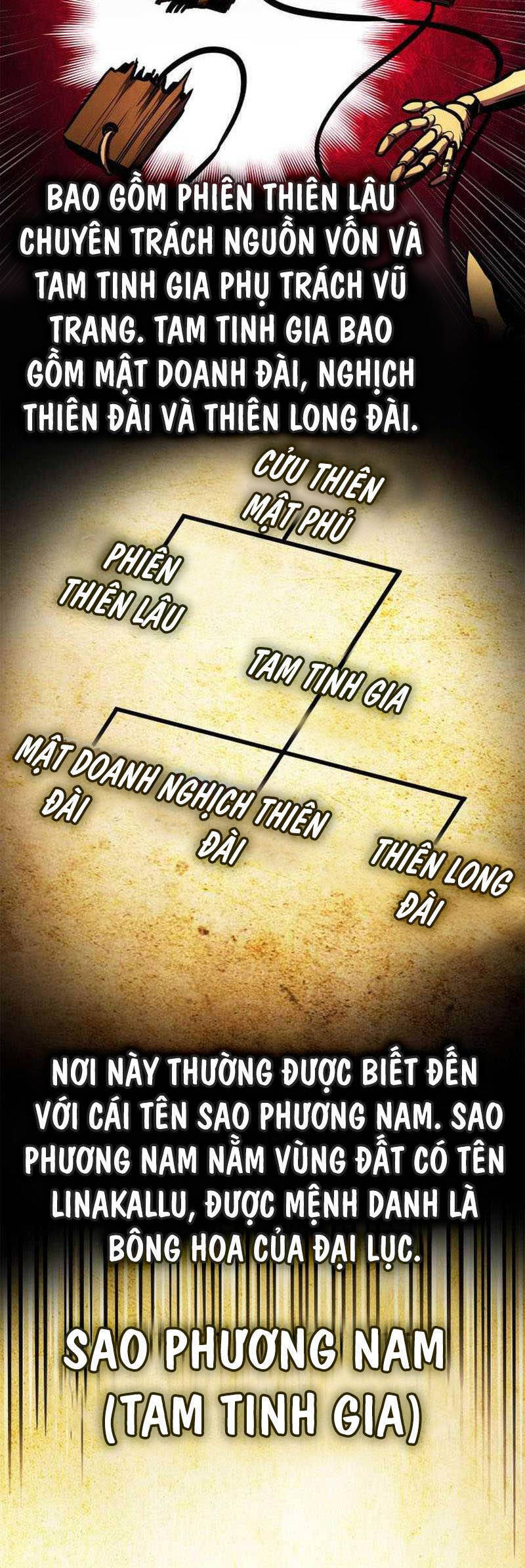 Sự Trở Lại Của Vị Thần Sức Mạnh Chapter  156 - 54