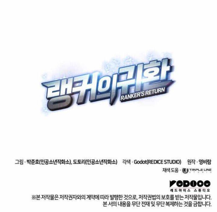 Sự Trở Lại Của Vị Thần Sức Mạnh Chapter 177 - 124