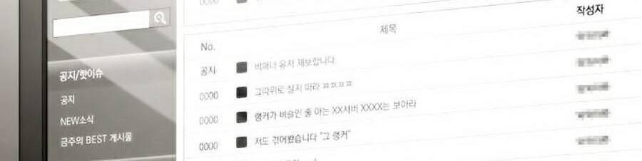 Sự Trở Lại Của Vị Thần Sức Mạnh Chapter  40 - 81