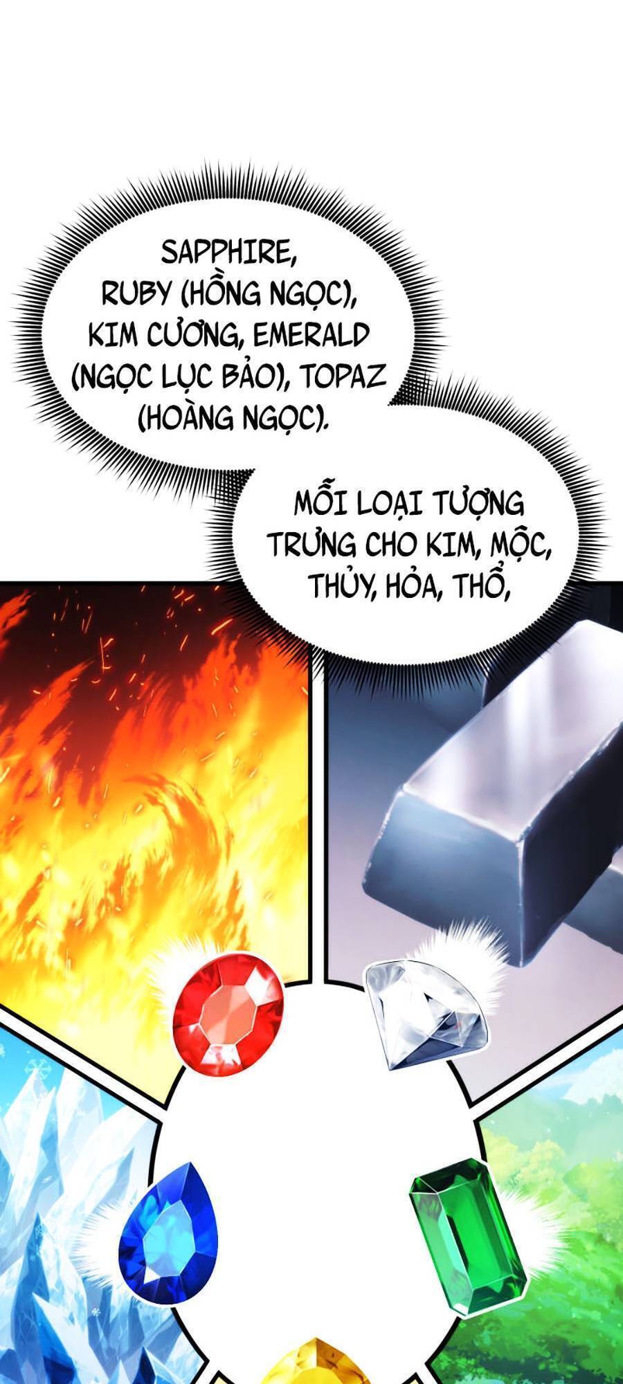 Sự Trở Lại Của Vị Thần Sức Mạnh Chapter  57 - 116