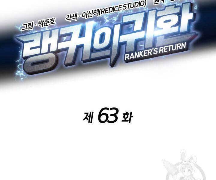 Sự Trở Lại Của Vị Thần Sức Mạnh Chapter  63 - 148