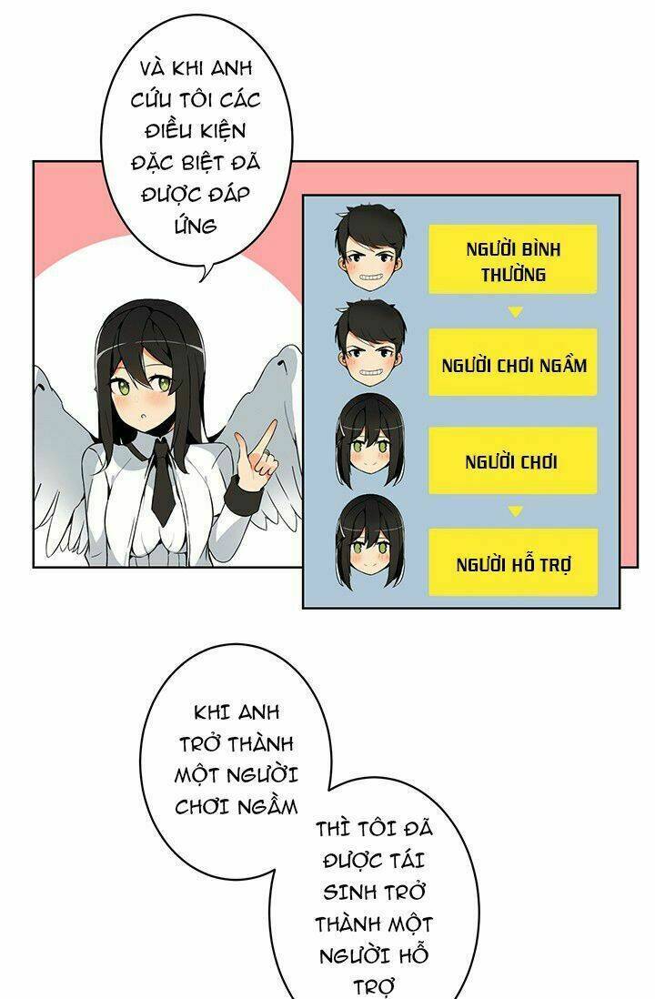 Tôi Là Người Chơi Duy Nhất Đăng Nhập Chapter 2 - 57