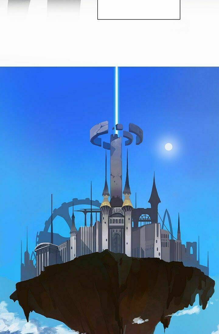 Tôi Là Người Chơi Duy Nhất Đăng Nhập Chapter 1 - 10