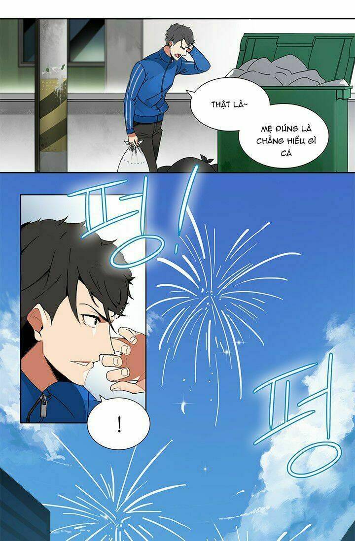 Tôi Là Người Chơi Duy Nhất Đăng Nhập Chapter 1 - 19