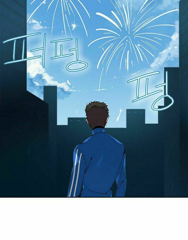 Tôi Là Người Chơi Duy Nhất Đăng Nhập Chapter 1 - 20