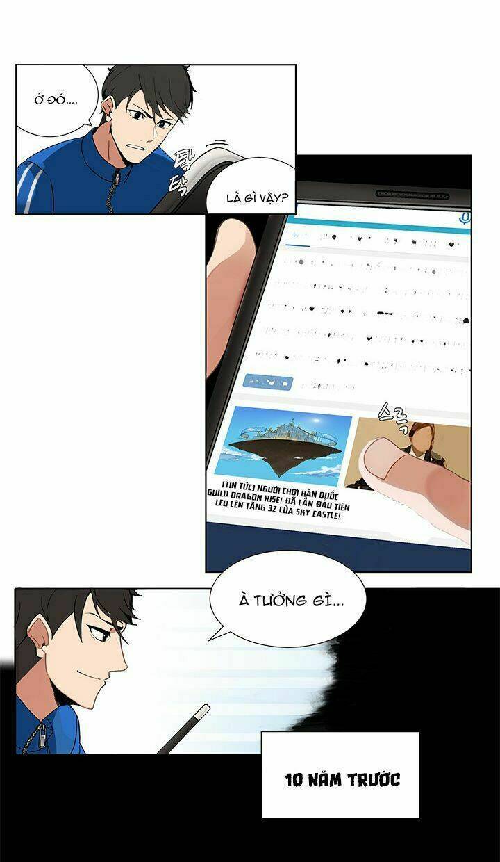 Tôi Là Người Chơi Duy Nhất Đăng Nhập Chapter 1 - 21