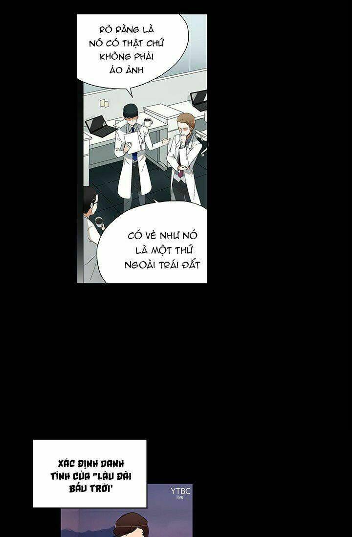 Tôi Là Người Chơi Duy Nhất Đăng Nhập Chapter 1 - 27