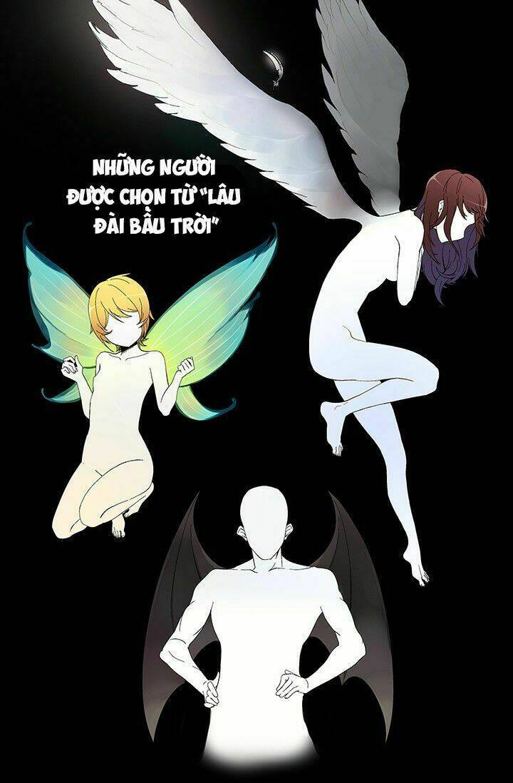 Tôi Là Người Chơi Duy Nhất Đăng Nhập Chapter 1 - 29