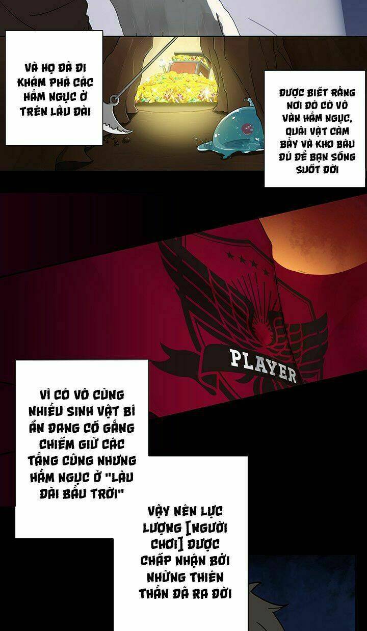 Tôi Là Người Chơi Duy Nhất Đăng Nhập Chapter 1 - 32