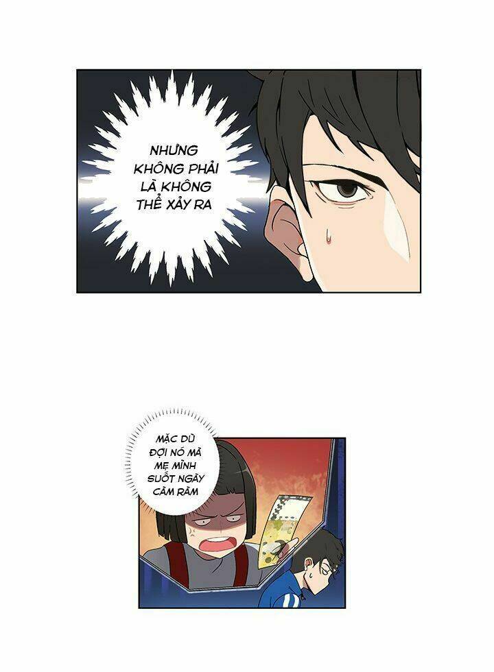 Tôi Là Người Chơi Duy Nhất Đăng Nhập Chapter 1 - 37