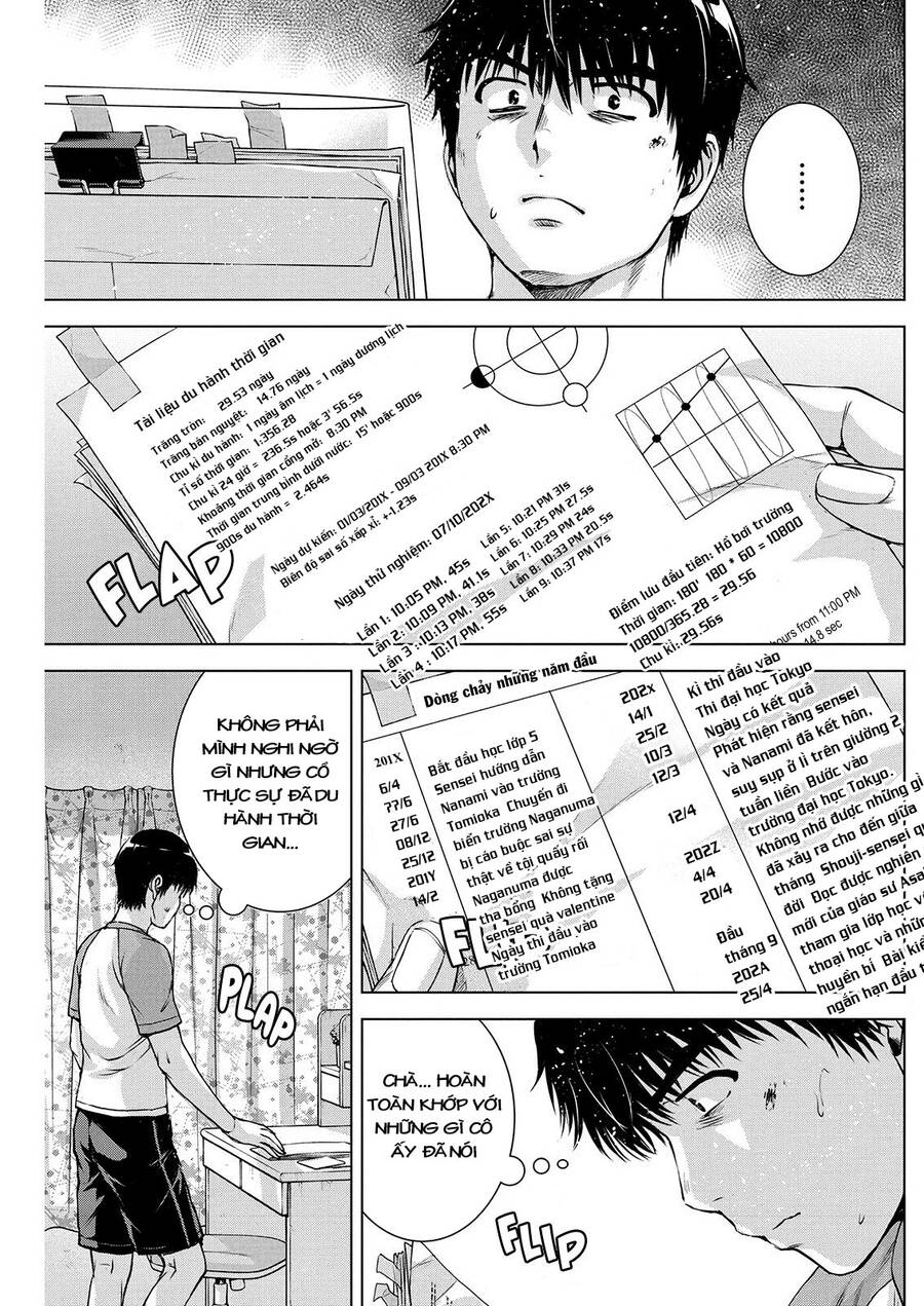 Ore Wa Lolicon Ja Nai! Chapter 56 - 11