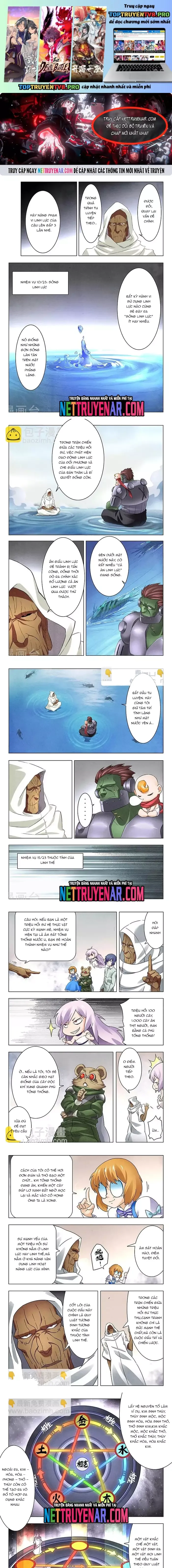 Triệu Hồi Sư Cuối Cùng Chapter 75 - 2