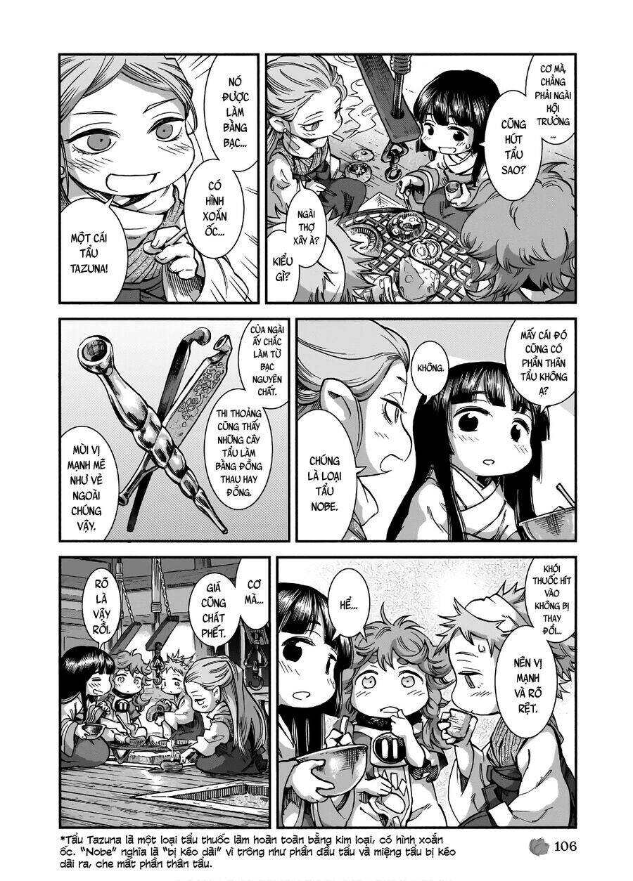 Cuộc Sống Tí Hon Trong Rừng Sâu. Chapter 58 - 10