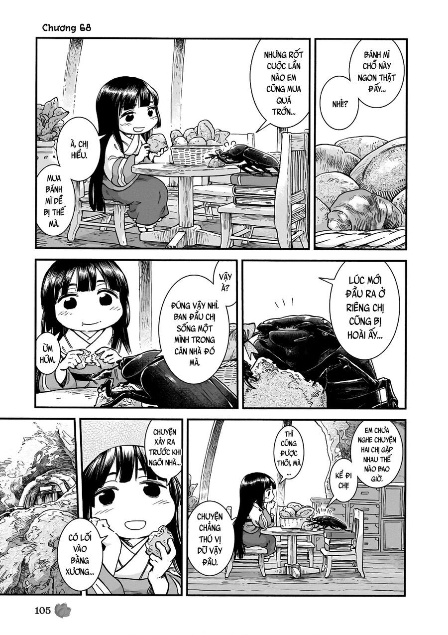 Cuộc Sống Tí Hon Trong Rừng Sâu. Chapter 68 - 2