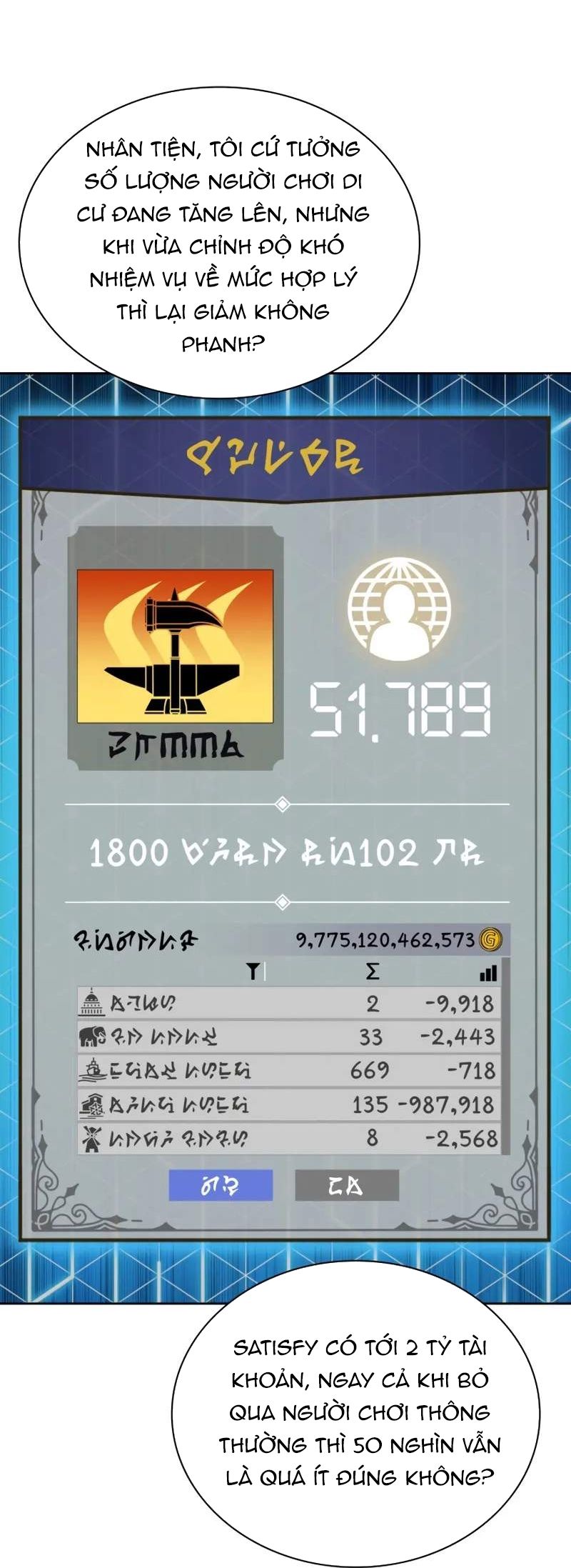 Thợ Rèn Huyền Thoại Chapter 293 - 21