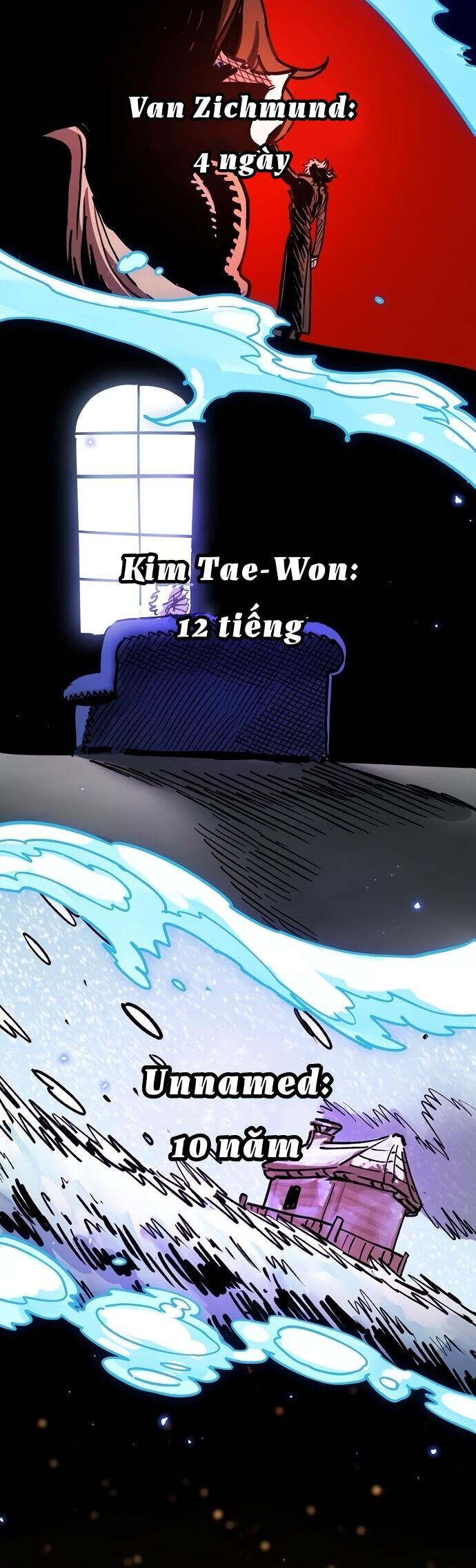 Player Chapter 241 - 25