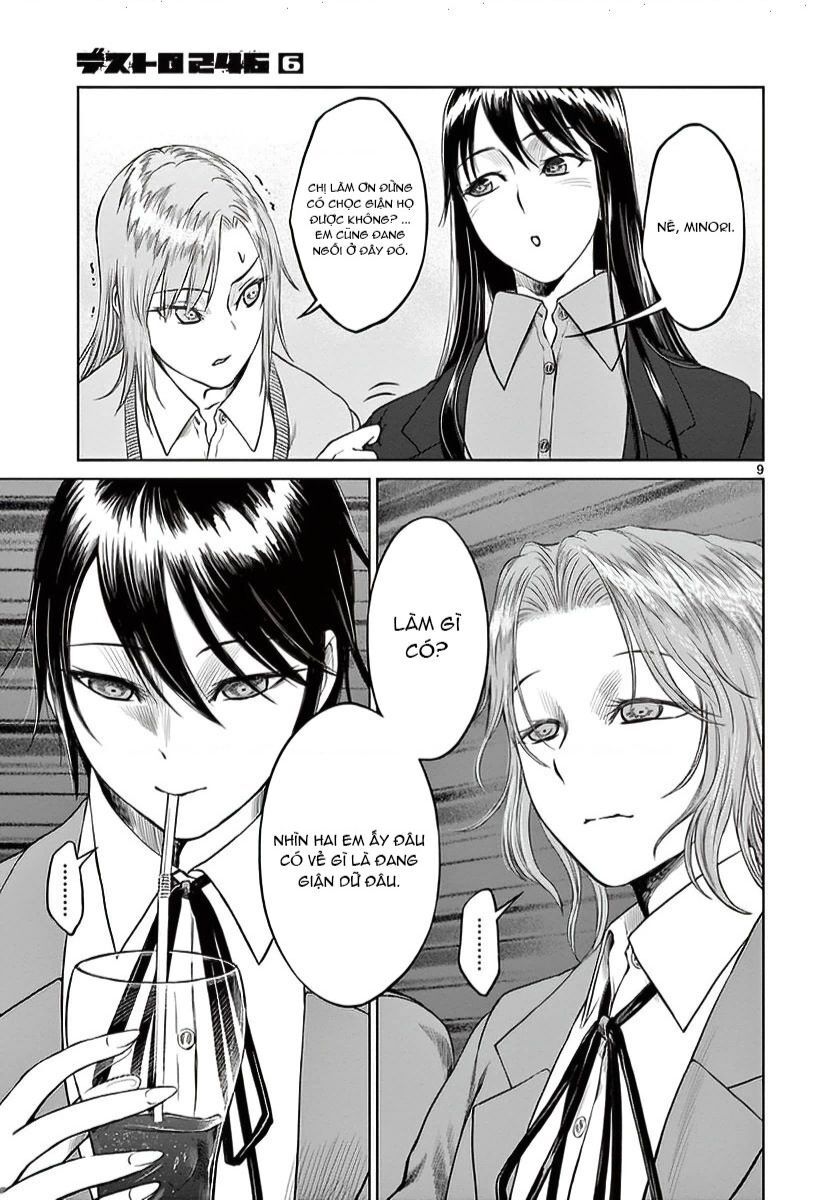 Destro 246 Chapter 37 - 9