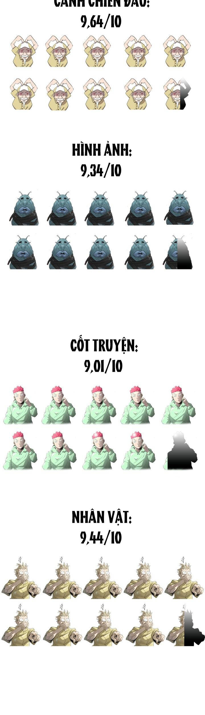 Kĩ Nguyên Của Anh Hùng Chapter 187.5 - 14