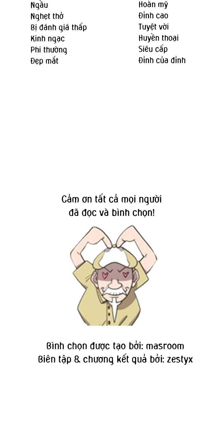 Kĩ Nguyên Của Anh Hùng Chapter 187.5 - 15