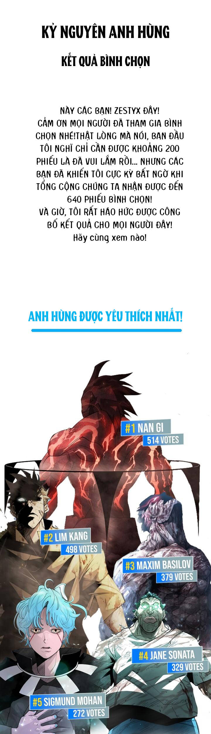 Kĩ Nguyên Của Anh Hùng Chapter 187.5 - 16