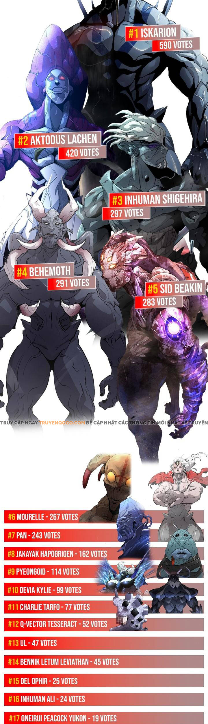 Kĩ Nguyên Của Anh Hùng Chapter 187.5 - 18