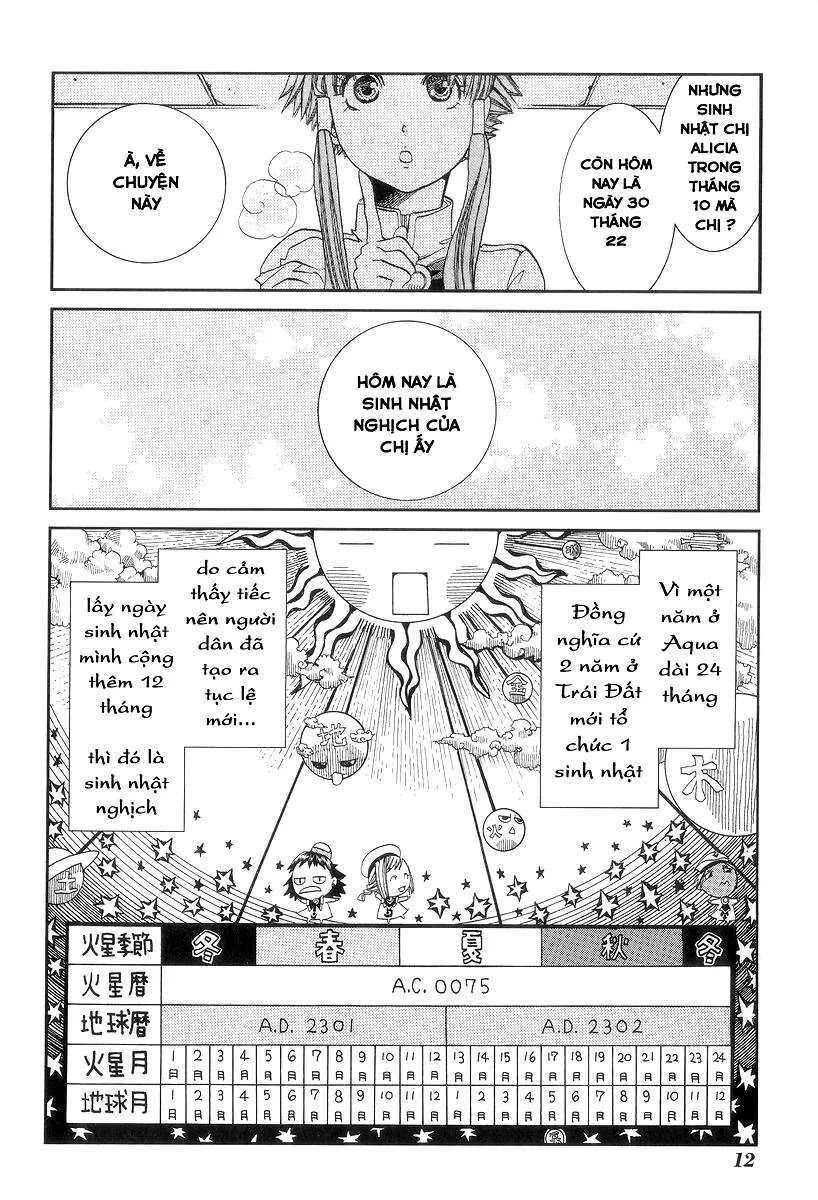 Genkai Level 1 Kara No Nariagari: Saijaku Level No Ore Ga Isekai Saikyou Ni Naru Made Chapter 46 - 16