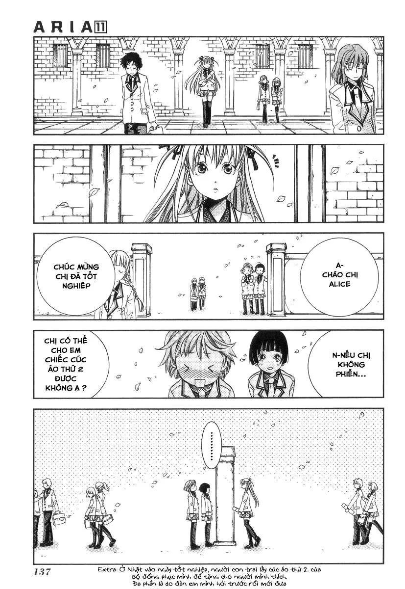Genkai Level 1 Kara No Nariagari: Saijaku Level No Ore Ga Isekai Saikyou Ni Naru Made Chapter 55 - 6