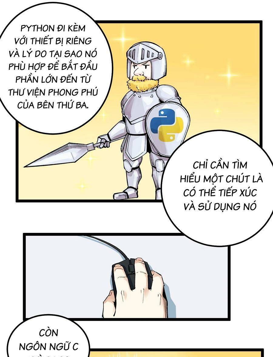 Tinh Thần Đại Hải Của Học Bá Chapter 65 - 21