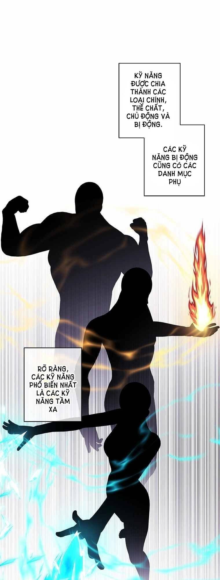 Biến Thành Phế Vật Trong Tiểu Thuyết Giả Tưởng Chapter 76 - 21