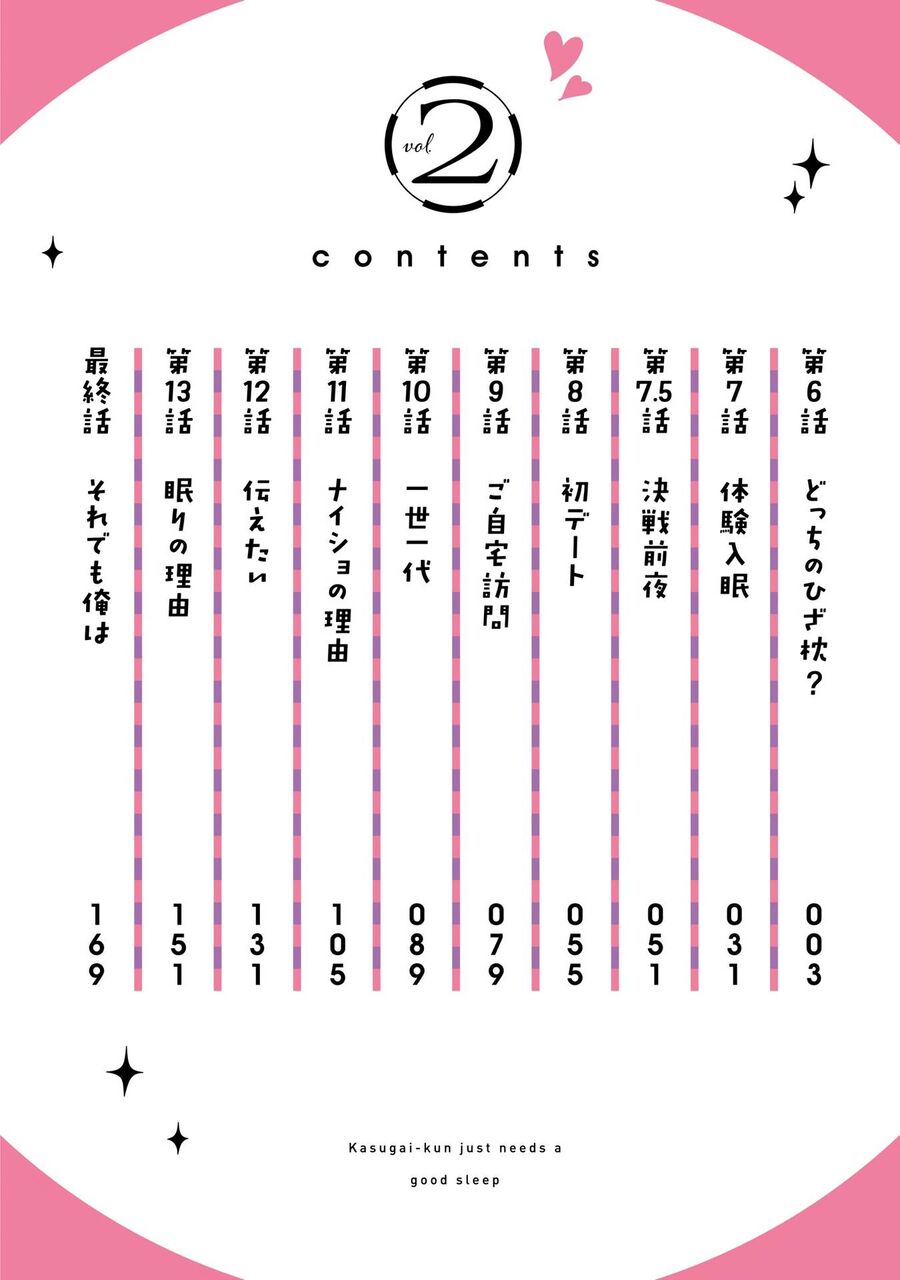 Koi Wa Iikara Nemuritai! Chapter 14 - 35
