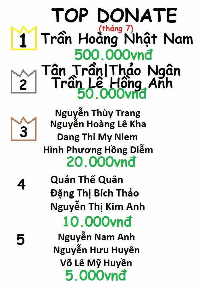 Tiên Tôn Lạc Vô Cực Chapter 233 - 33