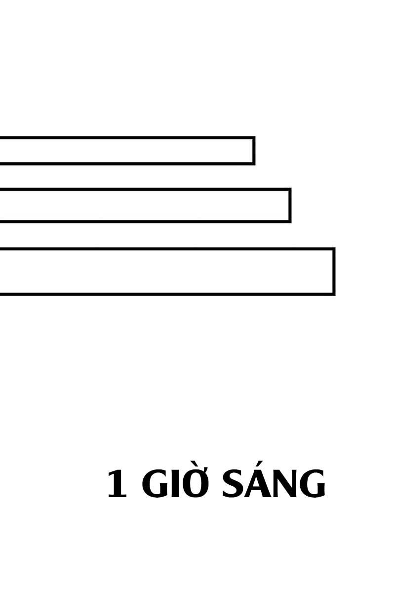 Chiền Thần Tự Sát Hồi Quy Chapter 74 - 82