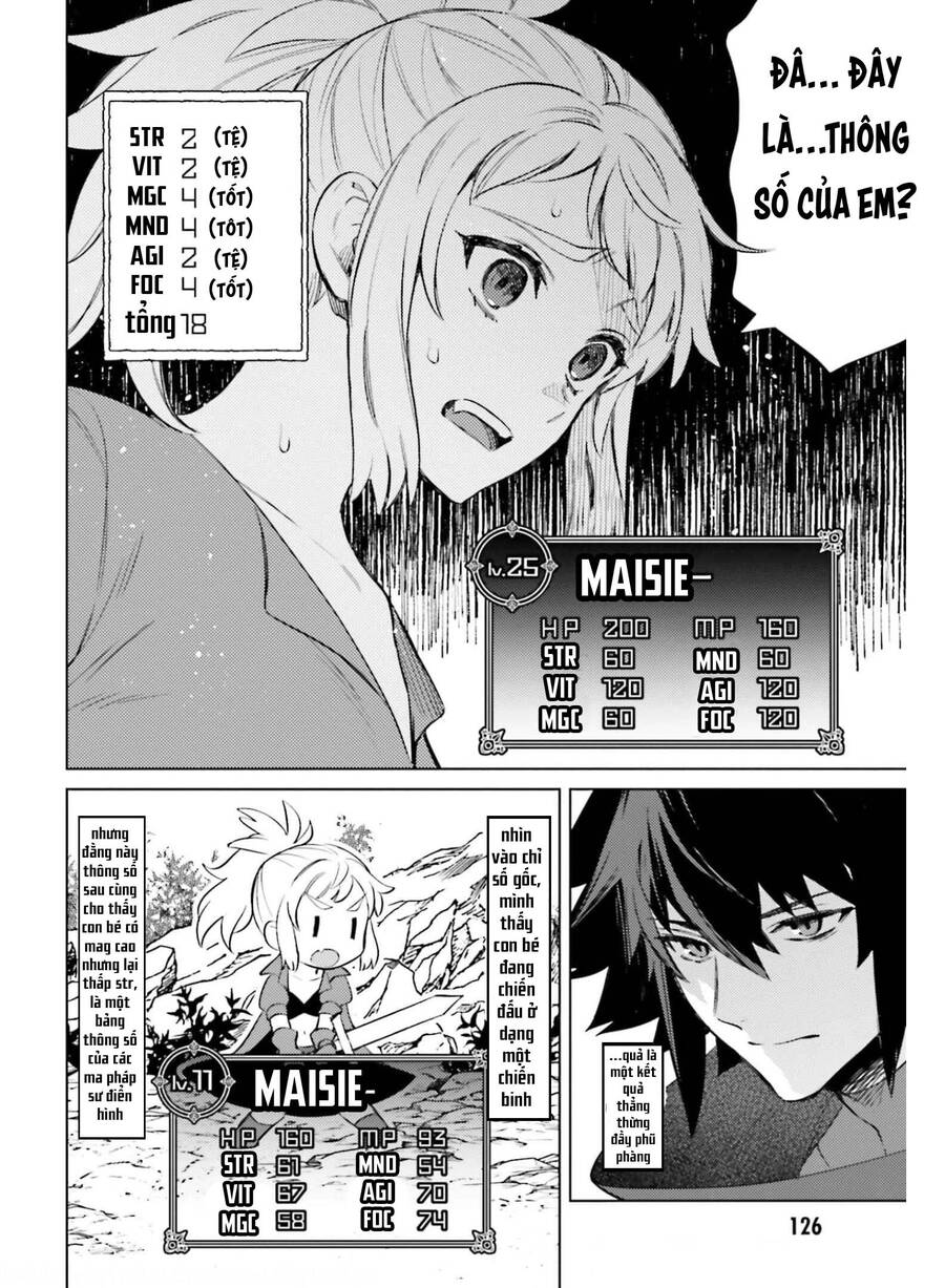 Tôi Không Phải Là Dũng Giả!!! Chapter 14 - 16