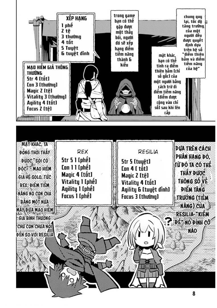 Tôi Không Phải Là Dũng Giả!!! Chapter 5 - 7