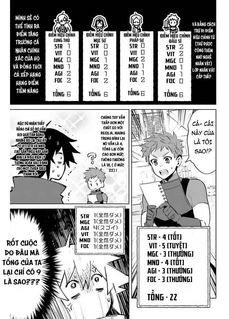 Tôi Không Phải Là Dũng Giả!!! Chapter 6.2 - 9