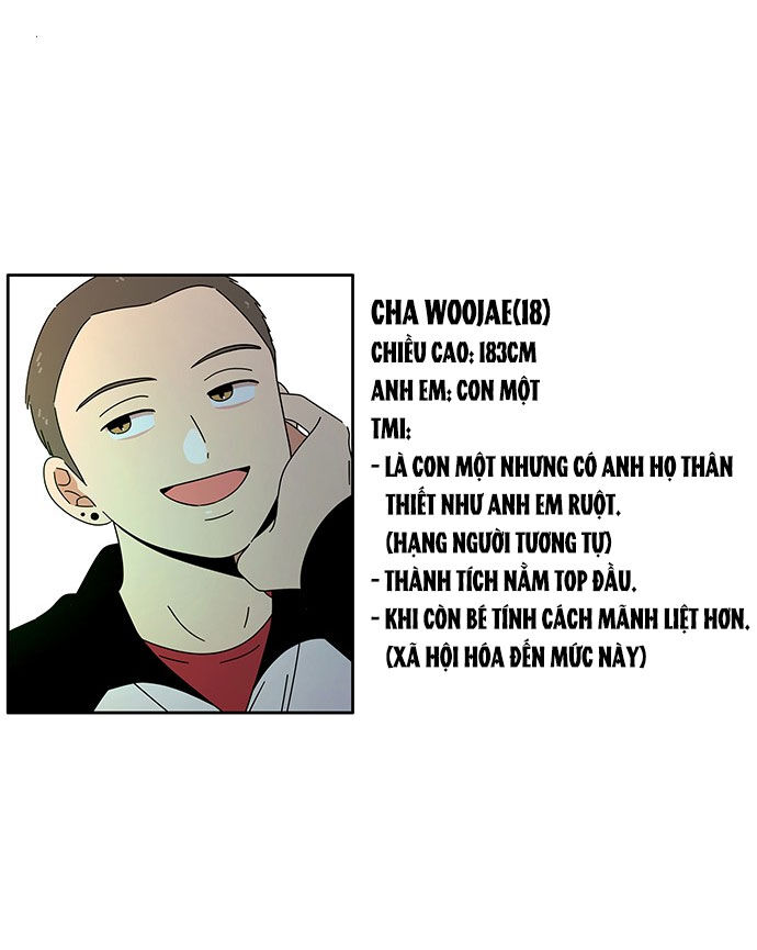 Thanh Xuân Rực Rỡ Chapter 129 - 65