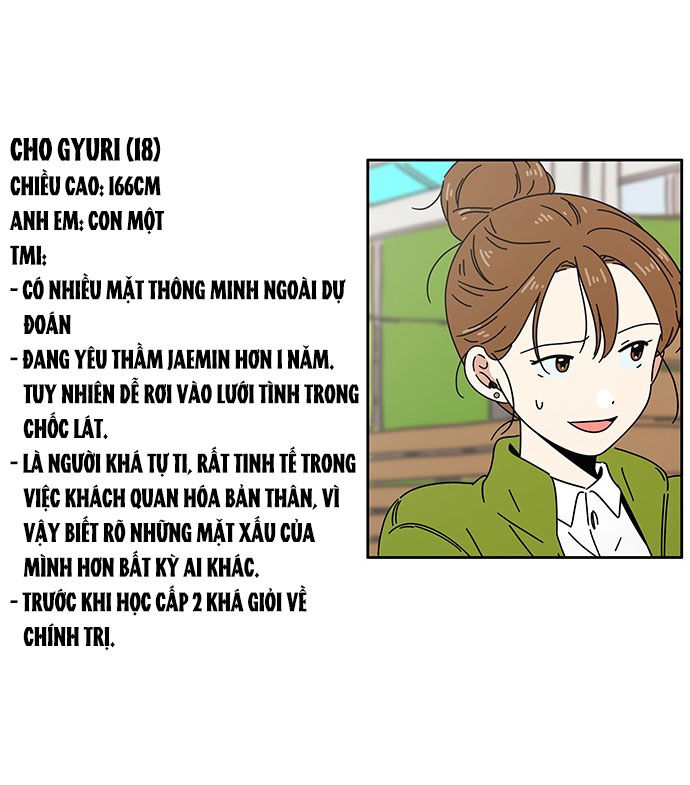 Thanh Xuân Rực Rỡ Chapter 129 - 66