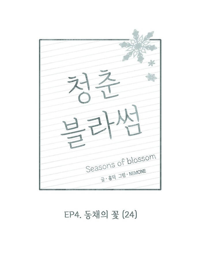 Thanh Xuân Rực Rỡ Chapter 119 - 19